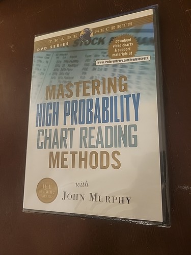 Mastering high probability - high,