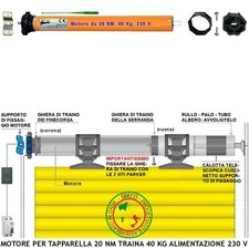 Serranda Avvolgibile Motore