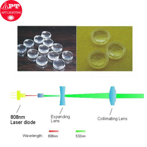 Modulo diodo laser verde