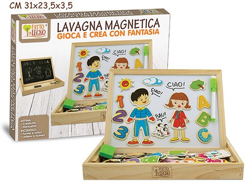 Teorema fatto legno - fatto,