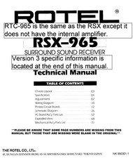 Servizio Manuale di Istruzioni
