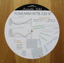 Goniometro stilo cartuccia