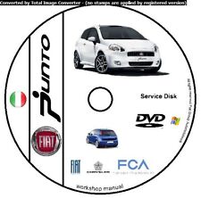 FIAT GRANDE PUNTO MANUALE