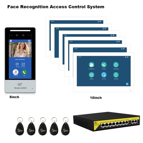Sistema controllo accessi - sistema,