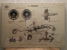 set 3 tavole vintage Didattica Autoscuola Anni 50, Dimensioni 70*100