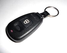 Alloggiamento telecomando per