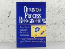 Business process reengineering strategia per il dominio di mercato libro