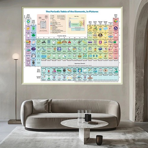 Poster tavola periodica degli - tavola,