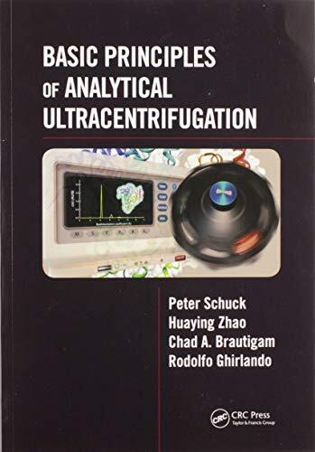 Basic principles analytical - of,