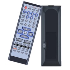 Telecomando per Panasonic