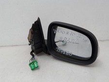 Right rearview mirror volvo - right,