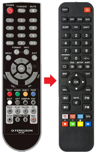 Telecomando adatto per