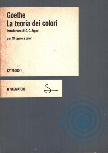 Teoria dei colori - teoria, w