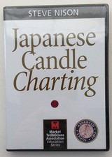 JAPANESE CANDLE CHARTING by