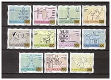 S10024) Vatican MNH** 1981