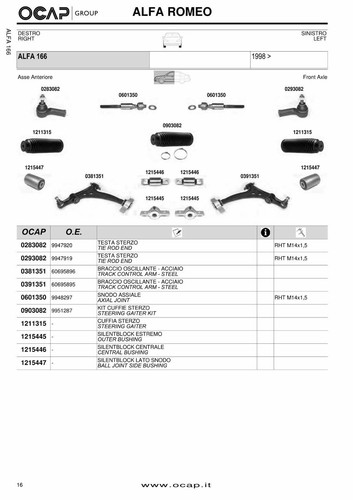 Kit bracci sospensione - kit,