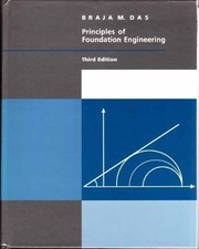 Principles of Foundation
