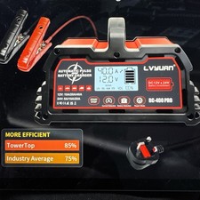 5A 10A 20A 40A 12V/24V