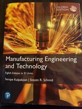 Manufacturing Engineering and