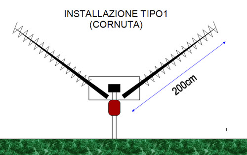 Antenna terrazza balcone - terrazza,
