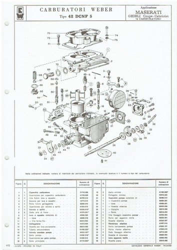 Lista ricambi carburatore - lista,