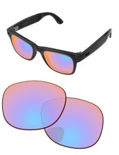 Lenslog HD Trail obiettivo di