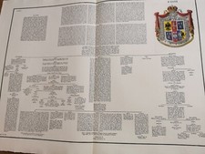 Gigantesche tavole dinastia d'Este, antichissime 80x 60 cm su carta filigranata