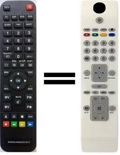Telecomando gia' programmato
