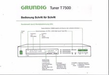 Grundig Manuale di Istruzioni