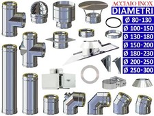 ALLINOX KIT Canna Fumaria Coibentata Camino o Stufa Tubo INOX Doppia Parete