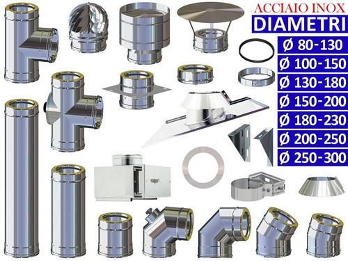 Allinox kit canna fumaria - allinox,