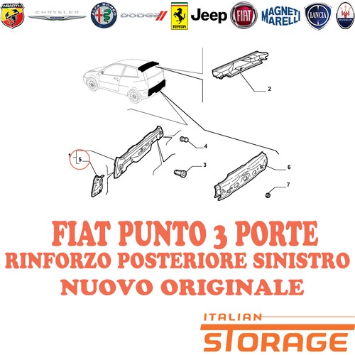 Fiat punto porte - porte, pannello