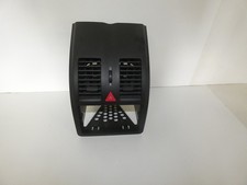 Bocchette di ventilazione