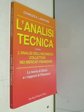 L’ANALISI TECNICA OVVERO DELL’INCONSCIO COLLETTIVO NEI MERCATI FINANZIARI 1997