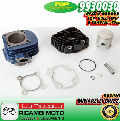 Gruppo termico top - top, 2