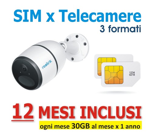 Sim dati per telecamera - dati,
