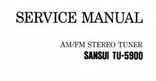 SANSUI TU-5900, TU-7900