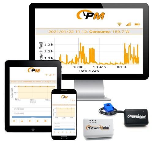 Powermeter home edition - powermeter,