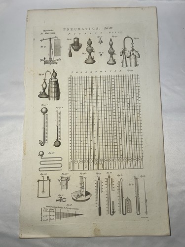 Antico termometro pneumatico - termometro,