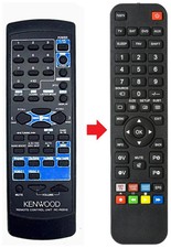 Telecomando adatto per - , kenwood