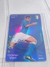 Christian Vieri Football