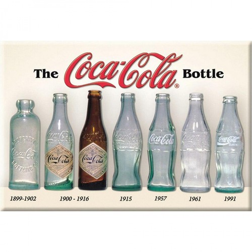 Storia bottiglia coca - storia,
