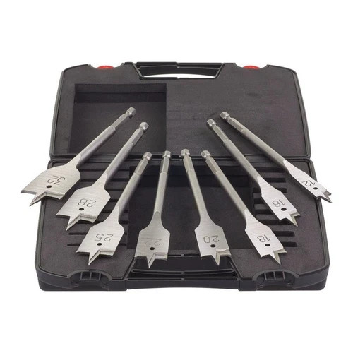 Milwaukee 4932352504 set - milwaukee,