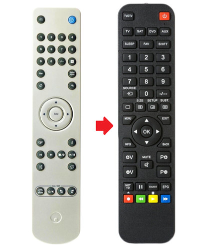 Telecomando ricambio per - di,