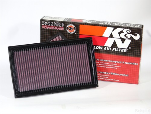 Sportluftfilter per - k&n,