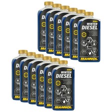 Additivo carburante diesel