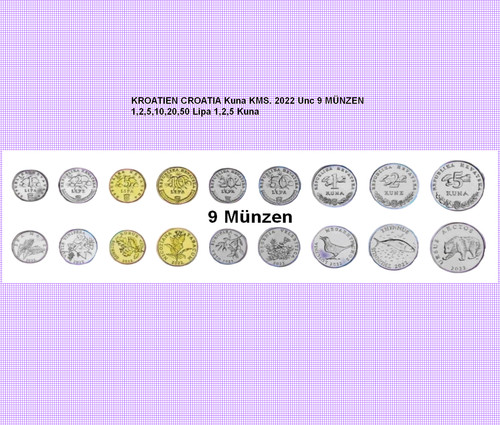 Croazia kuna - kuna, 2022