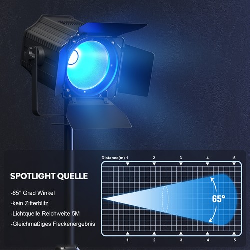 200 rgbwauv led cob - rgbwauv,