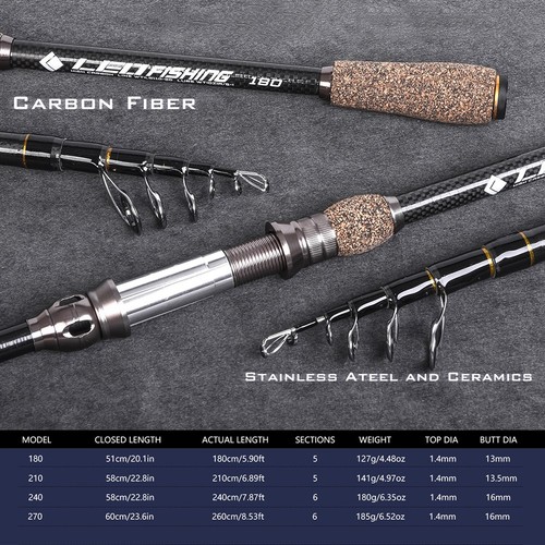 Canna pesca pronta da - canna,