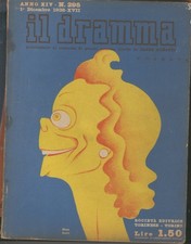 il DRAMMA rivista di teatro